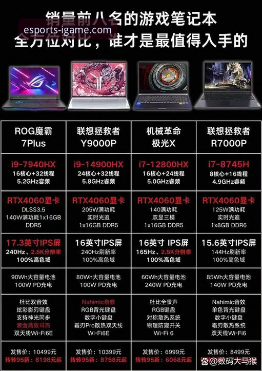 iGame爱游戏官网手机版 vs 传统电竞平台：移动电竞观看体验的全面对比