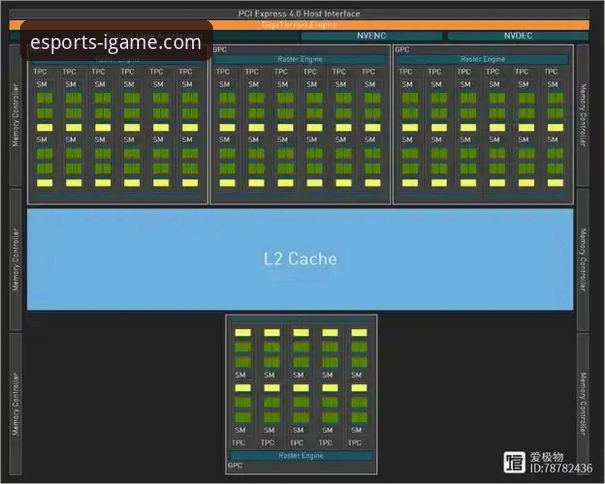 iGame爱游戏比赛直播的3大核心优势与2.0.8版本深度解析