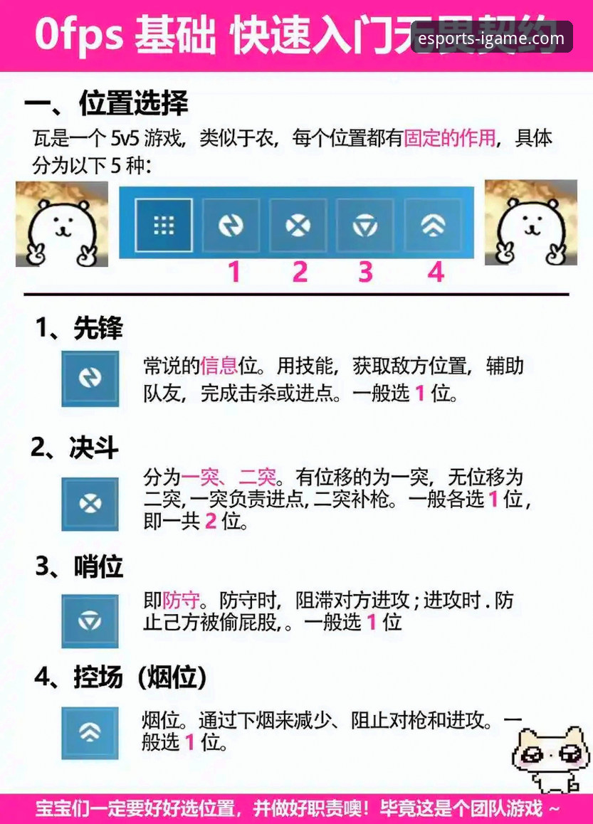 深度揭秘iGame爱游戏注册：从新手到高手的完整操作指南