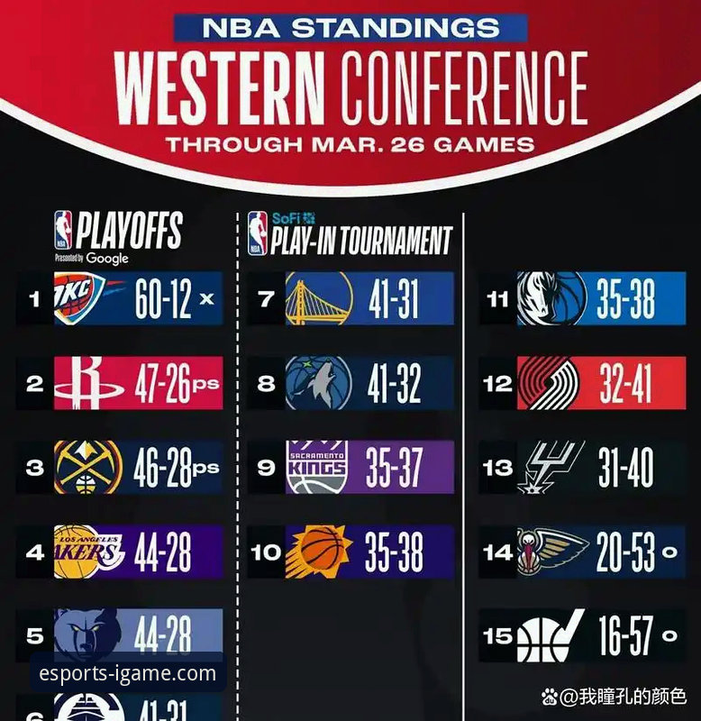 湖人三节打卡险遭逆转：一场进攻盛宴背后的战术深度解析