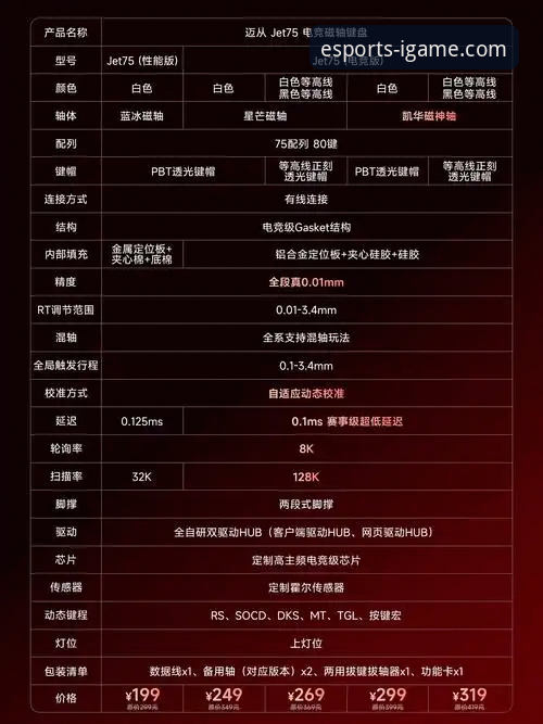 iGame爱游戏流畅直播 爱游戏平台iGame流畅直播体验详解