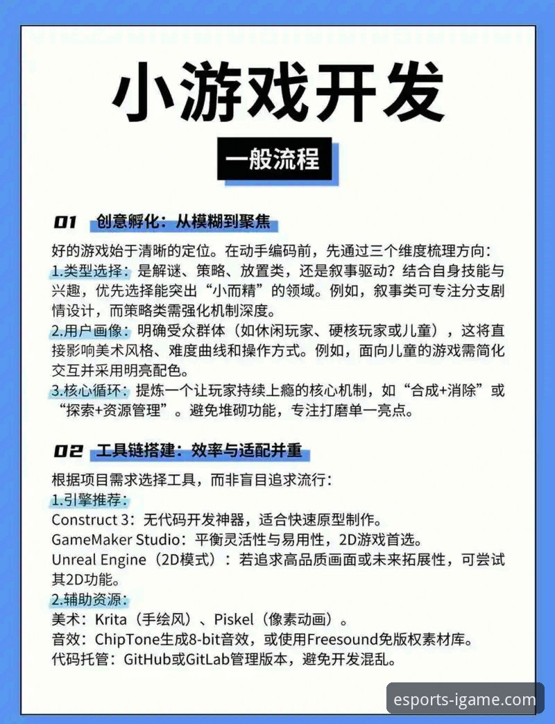 深度揭秘iGame爱游戏注册：从新手到高手的完整操作指南